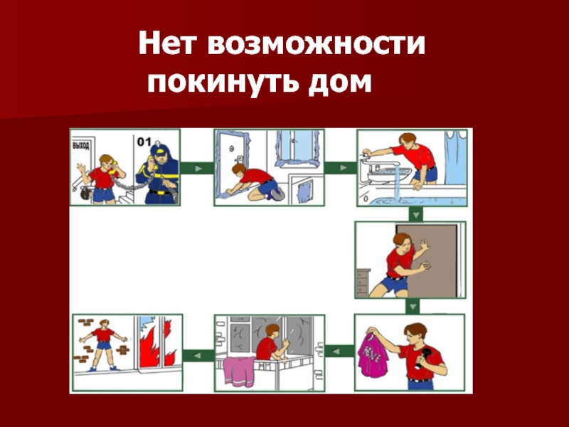 Возможность оставлять. Правила поведения при пожаре ОБЖ 8 класс. Доклад по ОБЖ 8 класс на тему правила поведения при пожаре. Карточки схемы при пожаре. Проект по ОБЖ правила безопасного поведения при пожарах.