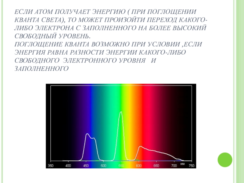Оптический спектр. Типы оптических спектров. Оптические атомные спектры. Виды атомных спектров.