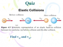 Quiz 
