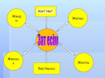 Зат есім