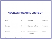 Моделирование систем