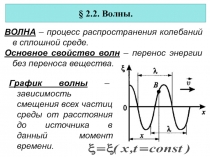 Волны