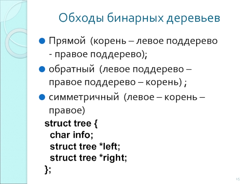 Левое корень правое