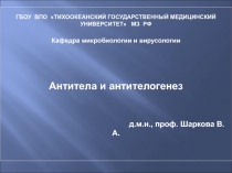 Антитела