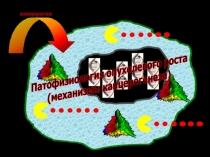 Патофизиология опухоли