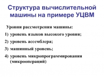 Структура вычислительной машины на примере УЦВМ