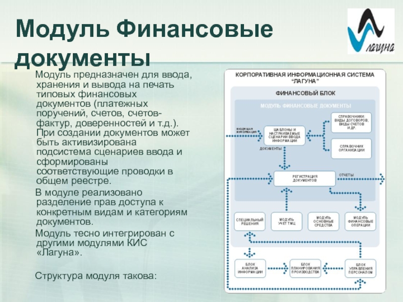 Финансовые документы. Финансовые документы примеры. Финансы предприятия документы. Основные финансовые документы. Финансовая документация примеры.