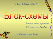 Блок схемы