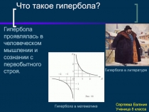 Гипербола