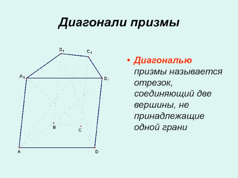 Диагонали призмы рисунок