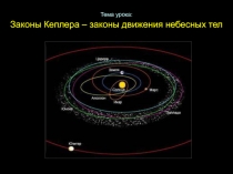Законы Кеплера