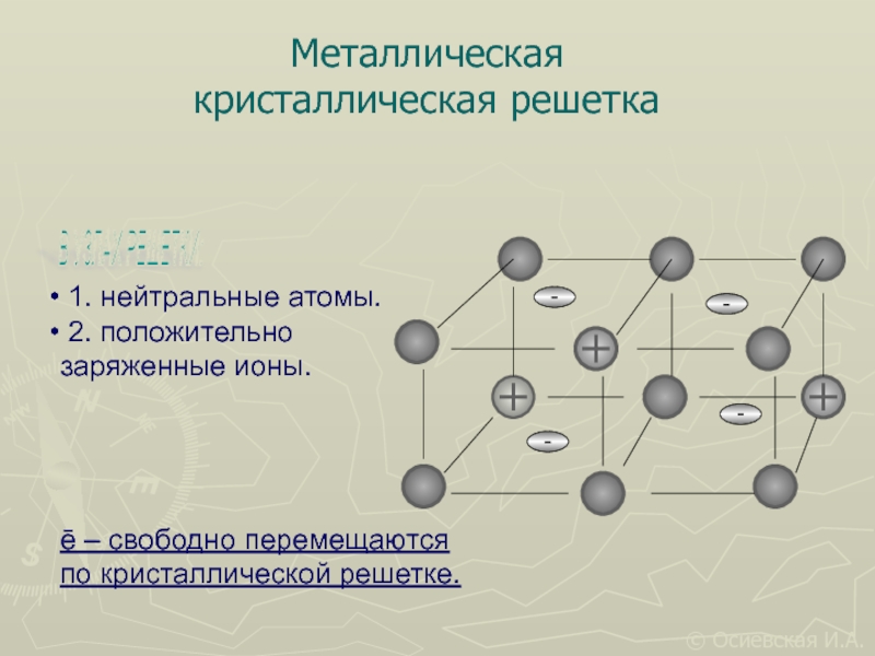 Металлическая кристаллическая решетка. Схема металлической кристаллической решетки. Металлическая кристаллическая решётка характерна для. Узлы кристаллической решетки. Атомы в узлах кристаллической решетки.