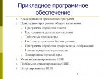 Прикладное программное обеспечение