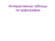 Правописание О,Е,Ё после шипящих 
