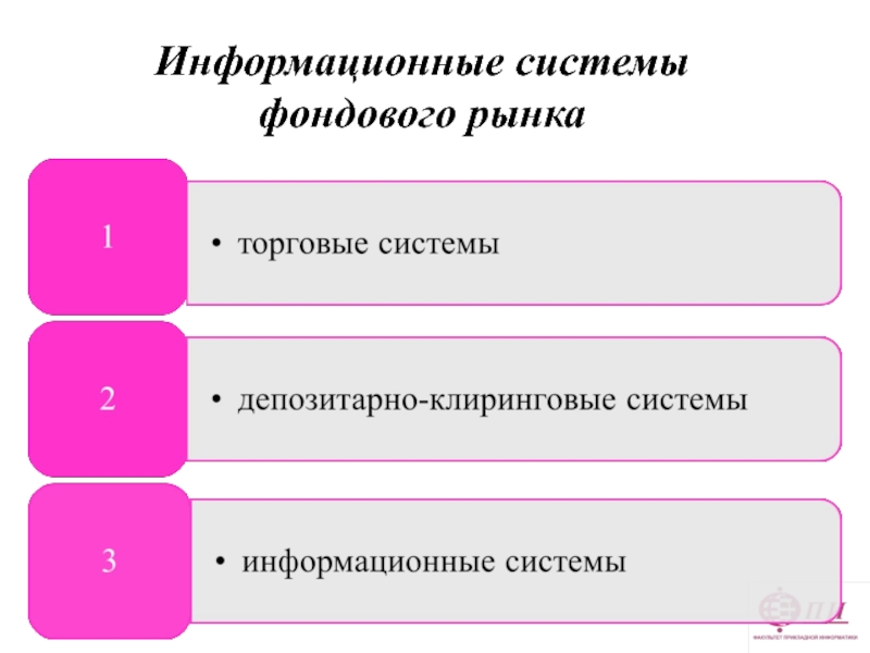 Реферат: Информационные системы фондового рынка