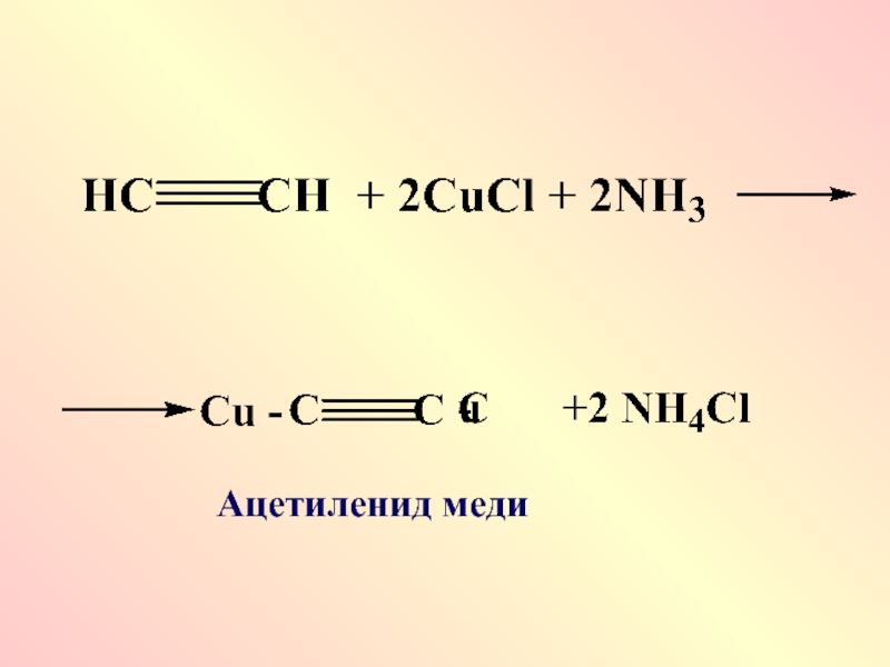 Этин и ацетилен это. Ацетилен и комплекс меди. Ацетиленид меди 2. Образование ацетиленида меди из ацетилена.