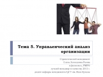 Анализ внутренней среды компании 