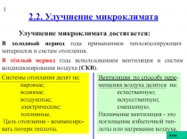 Улучшение микроклимата