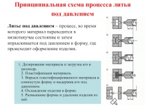 Принципиальная схема процесса литья под давлением