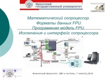 Математический сопроцессор. Форматы данных FPU. Программная модель FPU.