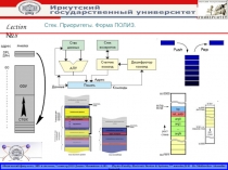 Приоритеты. Форма полиз