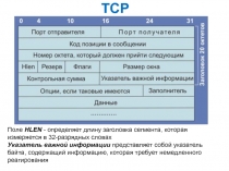 TCP