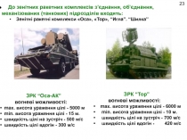 Сборні сл