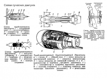 TrischiniZmitsnennya.ppt