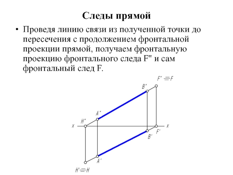 Ортогональные проекции прямой. Следы прямой. Следы прямой линии. Проекции следов прямой. Найти следы прямой.