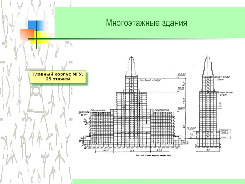 Мгу план здания