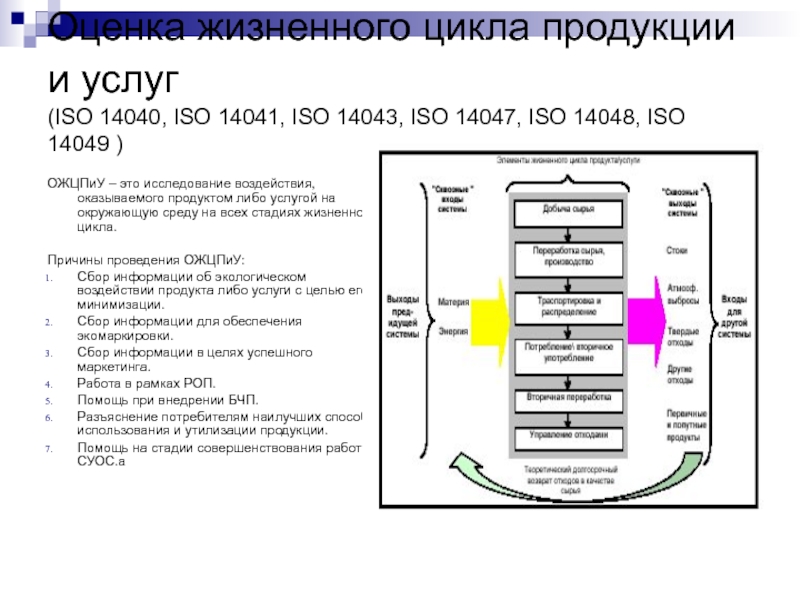 Исо реферат