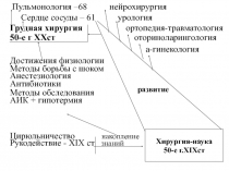Гнойные заболевания легких и плевры 