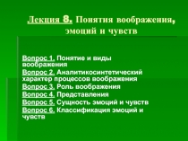 Воображение