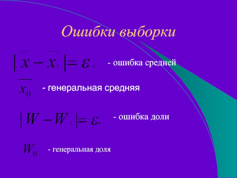 Ошибки выборки- генеральная средняя- генеральная доля- ошибка средней- ошибка доли