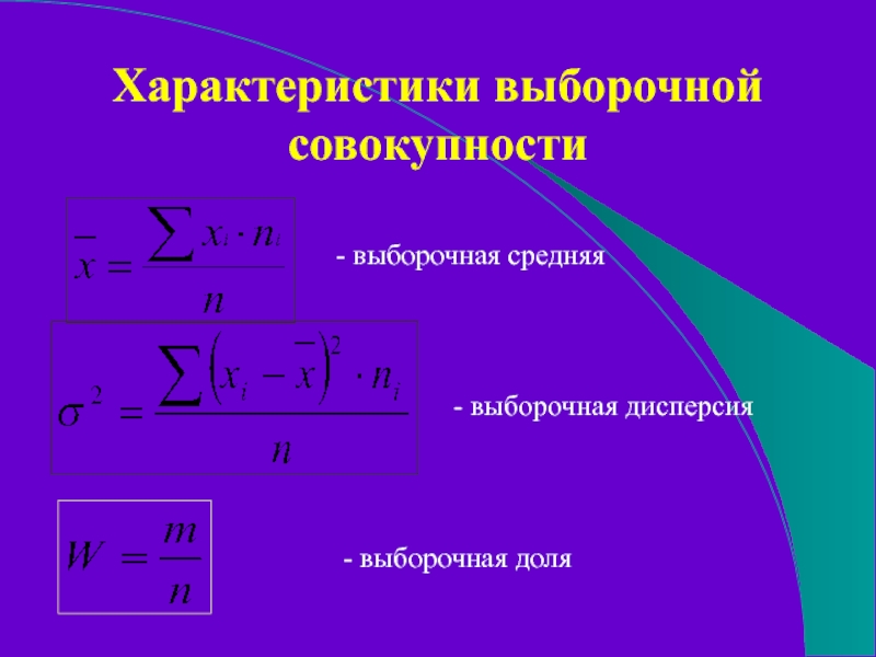 Характеристики выборочной совокупности- выборочная средняя- выборочная дисперсия- выборочная доля