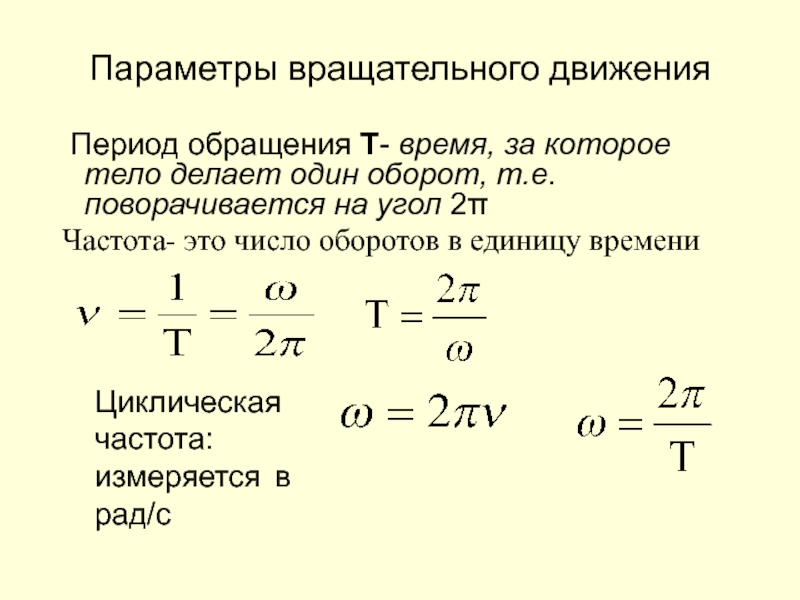 Что такое период обращения