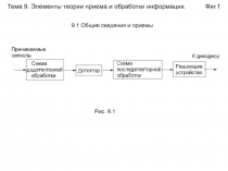 Элементы теории приема и обработки информации