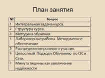 ЦелостныйПодходОбучению_НЭК АСОИУ.ppt