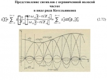 Теорема Котельникова