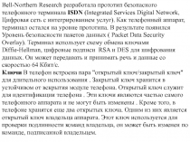безопасный телефонный терминал ISDN