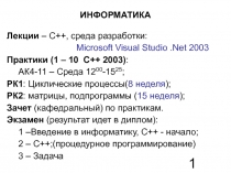 Начала информатики 