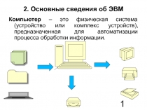 Основные сведения об ЭВМ