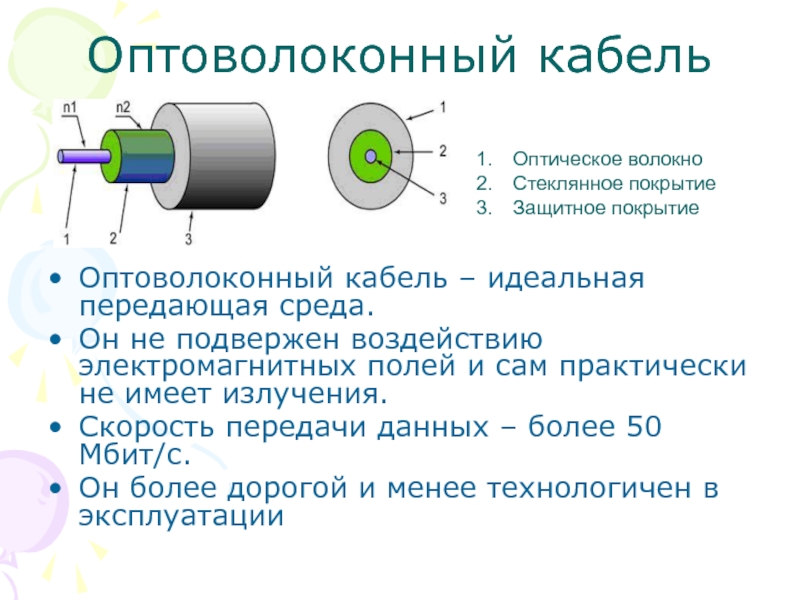 Скорость оптоволоконного кабеля. Оптоволоконный кабель скорость передачи данных. Передача информации оптоволокно.