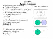 Теория множеств 