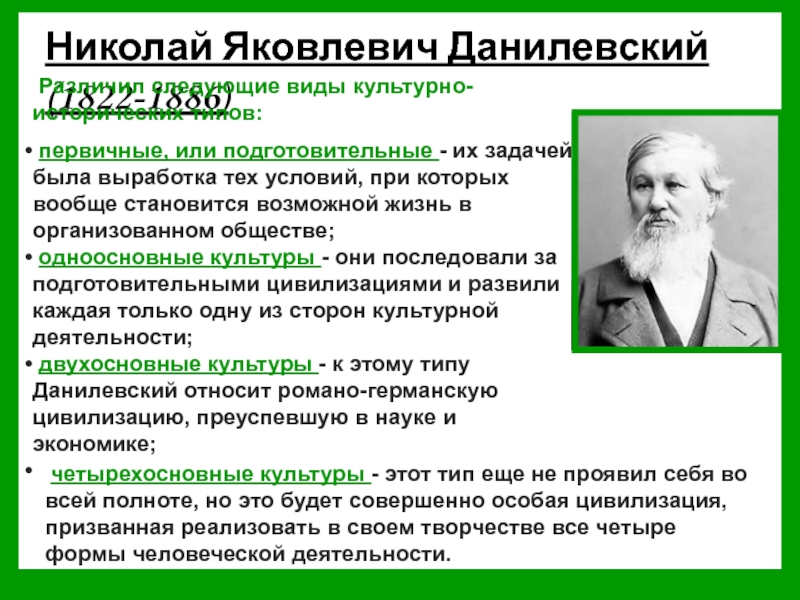 Мировые цивилизации Николай Яковлевич Данилевский (1822-1886) Различил следующие виды культурно-исторических типов: первичные, или Николай Яковлевич Данилевский (1822-1886) Различил следующие виды культурно-исторических типов: первичные, или подготовительные - их задачей была выработка