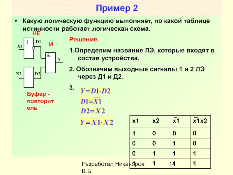 Принципиальная схема по таблице истинности