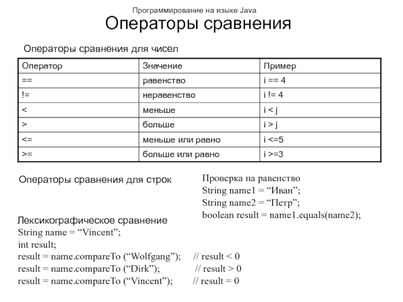 Корень проекта java это