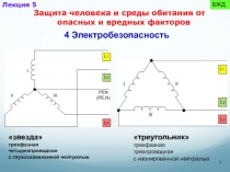Электробезопасность 