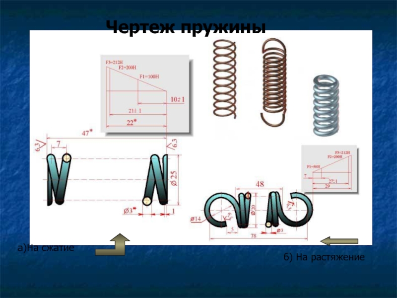 Как чертить пружину на чертеже