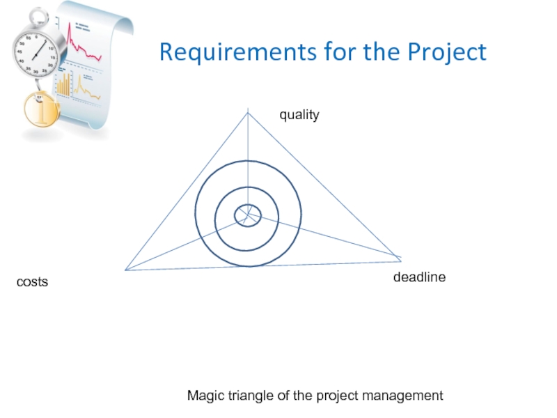 Systems projects. Requirements for the Project..